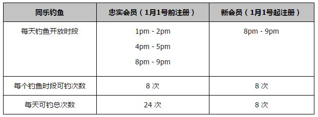 国米俱乐部队医负责人沃尔皮和劳塔罗的关系很密切，他在赛后并没有表现出特别担心，劳塔罗无需接受仪器检查。